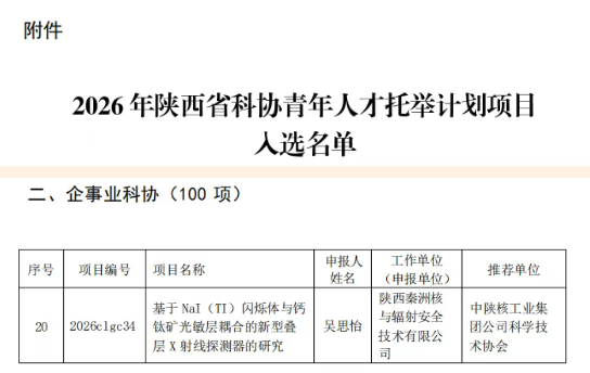 喜报 | 秦洲核安入选陕西省科协青年人才托举计划项目
